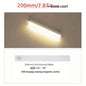 Wireless LED Motion Sensor Light Bar for Closet, under Cabinet, Bedside, Staircase